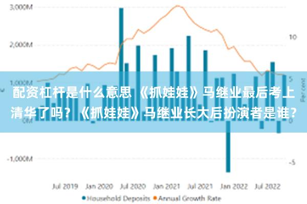 配资杠杆是什么意思 《抓娃娃》马继业最后考上清华了吗？《抓娃娃》马继业长大后扮演者是谁？