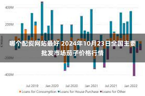 哪个配资网站最好 2024年10月23日全国主要批发市场茄子价格行情