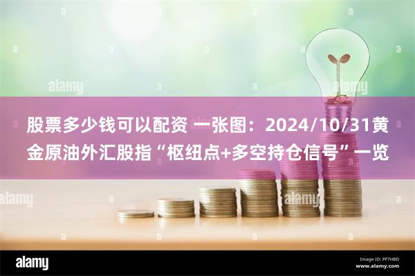 股票多少钱可以配资 一张图：2024/10/31黄金原油外汇股指“枢纽点+多空持仓信号”一览