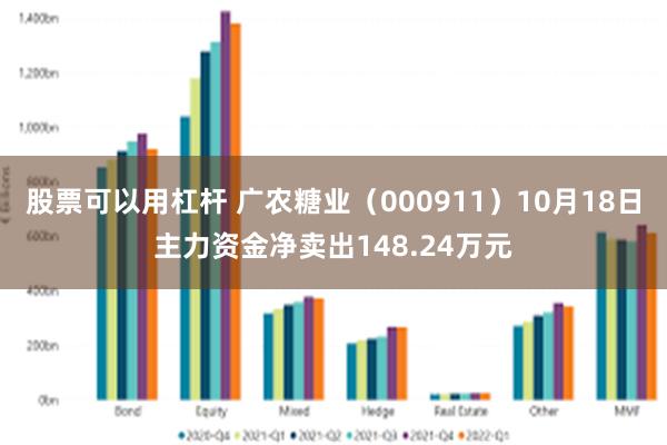 股票可以用杠杆 广农糖业（000911）10月18日主力资金净卖出148.24万元