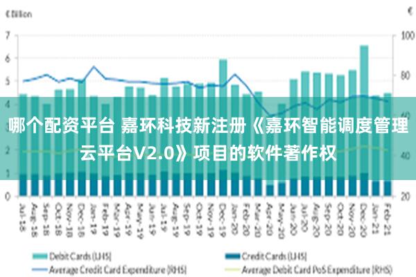 哪个配资平台 嘉环科技新注册《嘉环智能调度管理云平台V2.0》项目的软件著作权