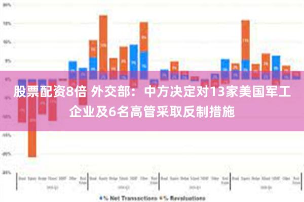 股票配资8倍 外交部：中方决定对13家美国军工企业及6名高管采取反制措施