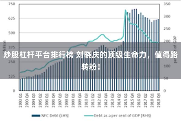 炒股杠杆平台排行榜 刘晓庆的顶级生命力，值得路转粉！