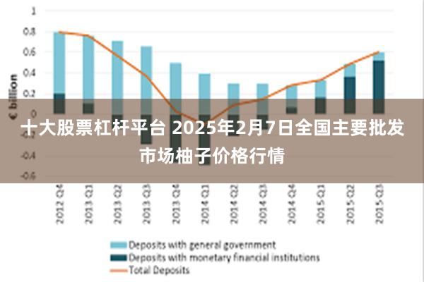 十大股票杠杆平台 2025年2月7日全国主要批发市场柚子价格行情