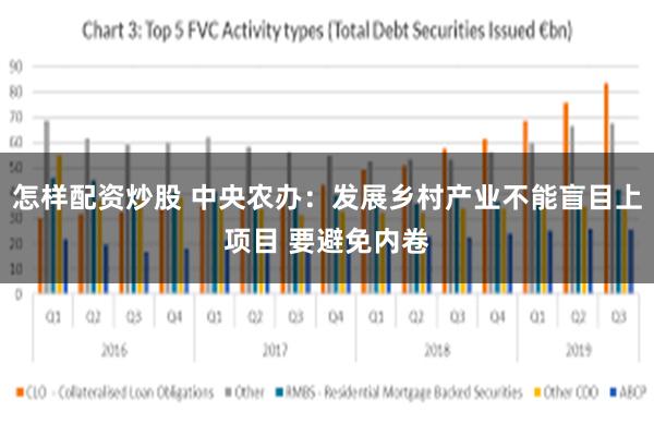 怎样配资炒股 中央农办：发展乡村产业不能盲目上项目 要避免内卷